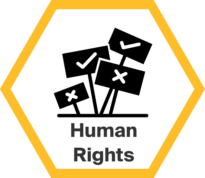 Human rights