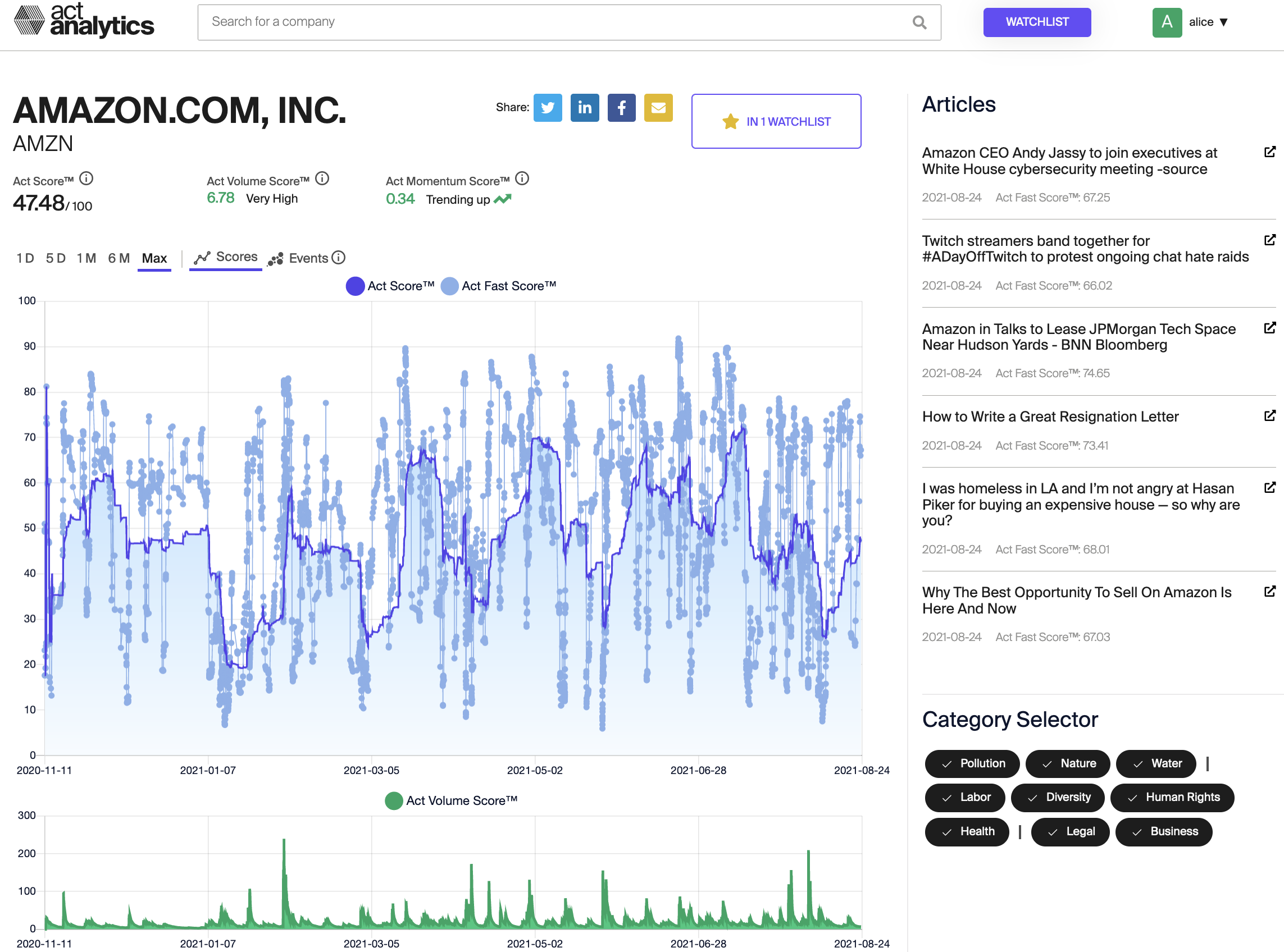 Act Explorer product image